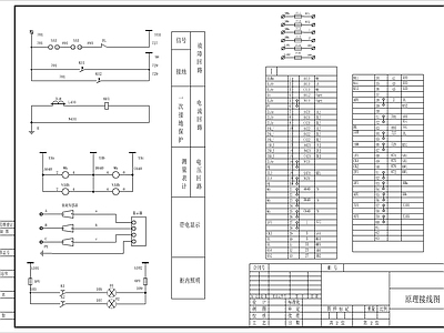 某工程5台高压一二次原理图 建筑电气