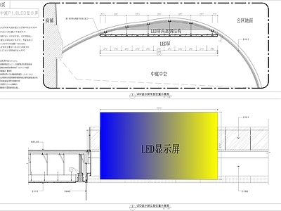 室内LED拼接显示屏含系统控制图