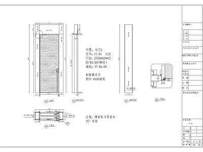 店面样品门及节点图 通用节点