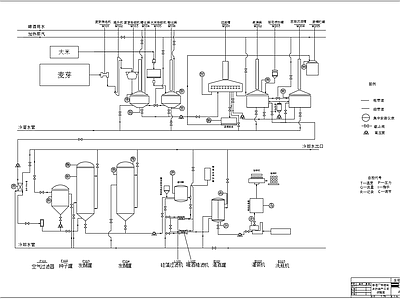 带控制点啤酒厂生产工艺流程图 施工图
