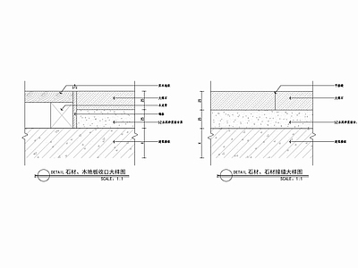 石材木地板收口大样图 节点详图