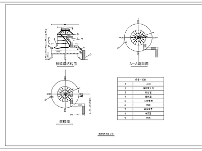 喷淋式烟气脱硫塔单体三视图节点详图