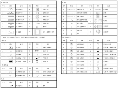 水电天花图例图库