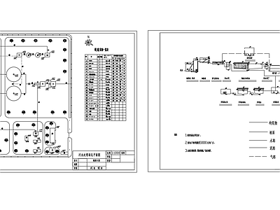 5万吨每天污水处理厂平面高程图