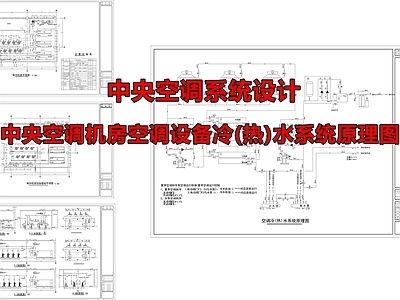 中央空调系统设计 机房空调设备 建筑暖通