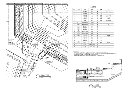 景观水景给排水施工图 园林景观给排水