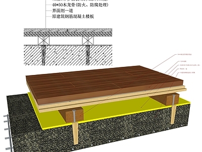 木地板节点大样 施工图