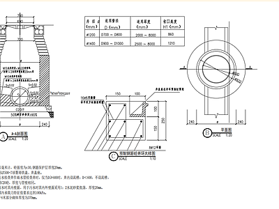 马路甲式检查井详图 施工图