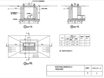 雨水井做法详图 施工图 园林景观给排水