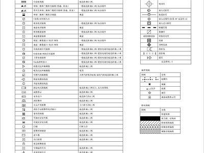 室内灯具开关插座图例