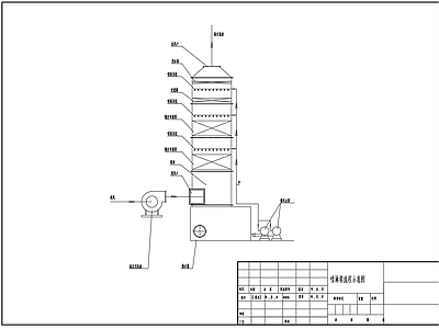 喷淋塔流程示意图 施工图