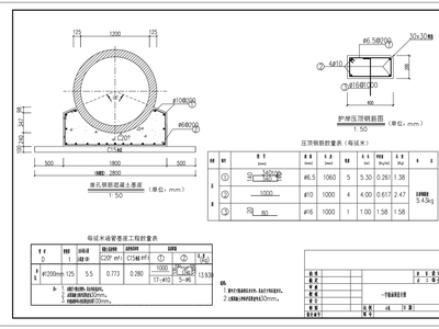 一字墙涵洞设计图 施工图