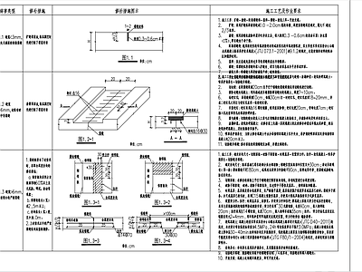 路面节点 治施工图