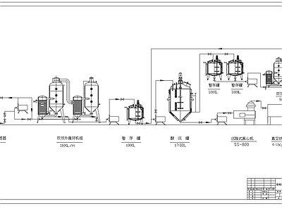 酒精浓缩提取机组工艺流程图 施工图