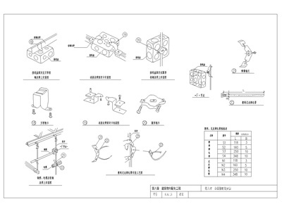 金属线建筑电气节点 施工图