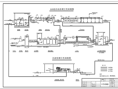 AAO法污水污泥处理工艺流程图 施工图