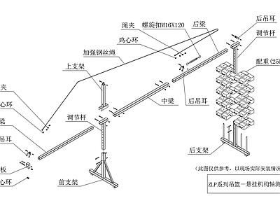 ZLP系列吊篮悬挂机构轴测分解示意图 施工图