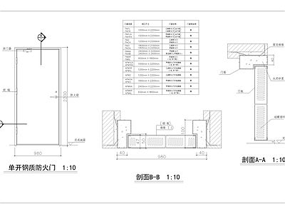 单开钢质玻璃钢防火门节点 施工图 通用节点