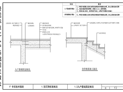 景观标准化入户基础固定做法 施工图