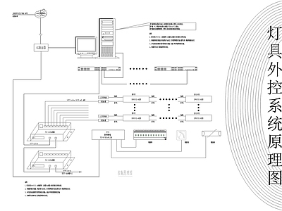 灯具外控系统原理图