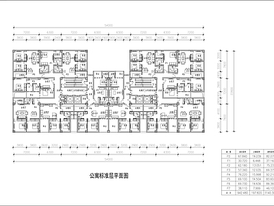 公寓标准层户型平面图