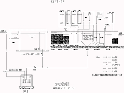 实验室污水处理流程施工图