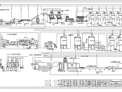 苹果醋饮料生产工艺流程图 施工图