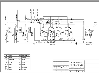 全自动三回路CIP工艺流程图 施工图