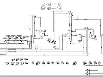 木薯原料生产燃料乙醇工艺流程图 施工图