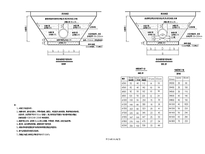 管道沟槽开挖剖面图 施工图