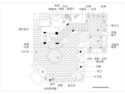 别墅屋顶花园绿化详图 施工图