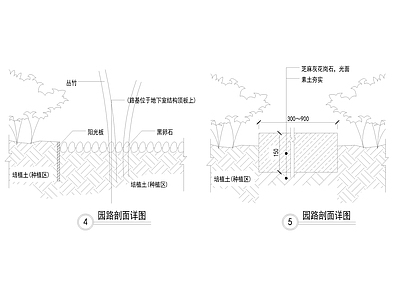 公园景观地面 园路剖面详图安全胶垫地面剖面节点大样 施工图