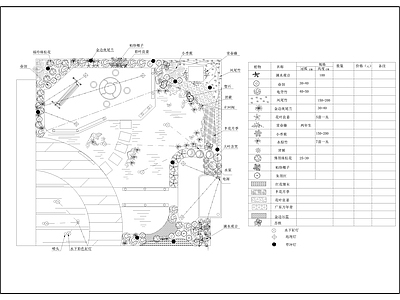 商住楼屋顶花园设计 露台 别墅 平面布置图 施工图