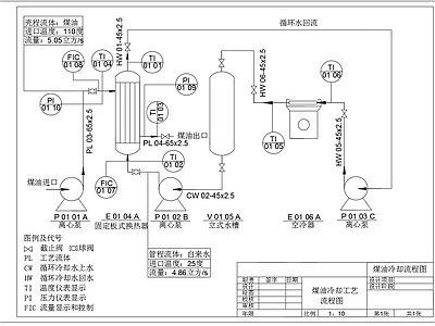 煤油冷却工艺流程图 施工图