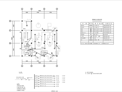 燃气锅炉房电气图 建筑电气