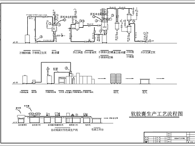 软胶囊生产工艺流程图