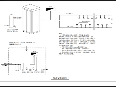 园林设计雾森系统安装大样 施工图 园林景观给排水