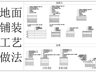 地面铺装工艺节点 施工图