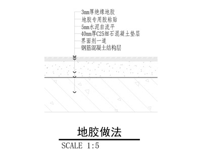 多种地面做法 施工图