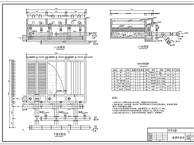 普通快滤池节点 施工图