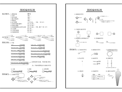 制图符号及规范 施工图
