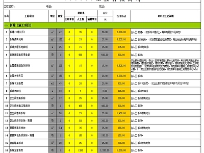 高端家装预算模板 施工图 平层