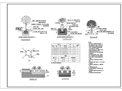 植物栽植技术节点 施工图