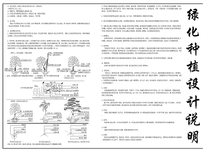 绿化种植设计说明