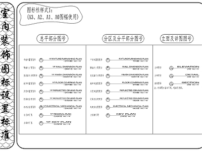 室内装饰图标 图库