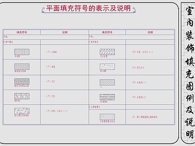 室内装饰填充图例图库及说明