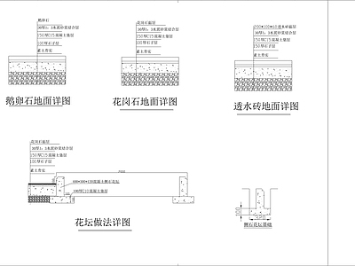 花园做法大样 施工图