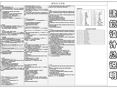 建筑住宅施工图设计说明 施工图