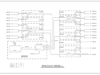 弱电智能背景音乐广播系统图块图例 施工图