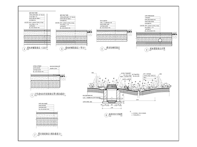 地面铺装节点 施工图